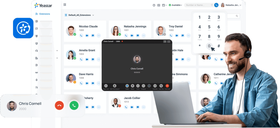 Yeastar Phone System